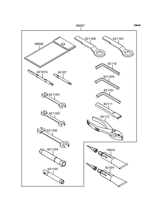 Owner's tools
