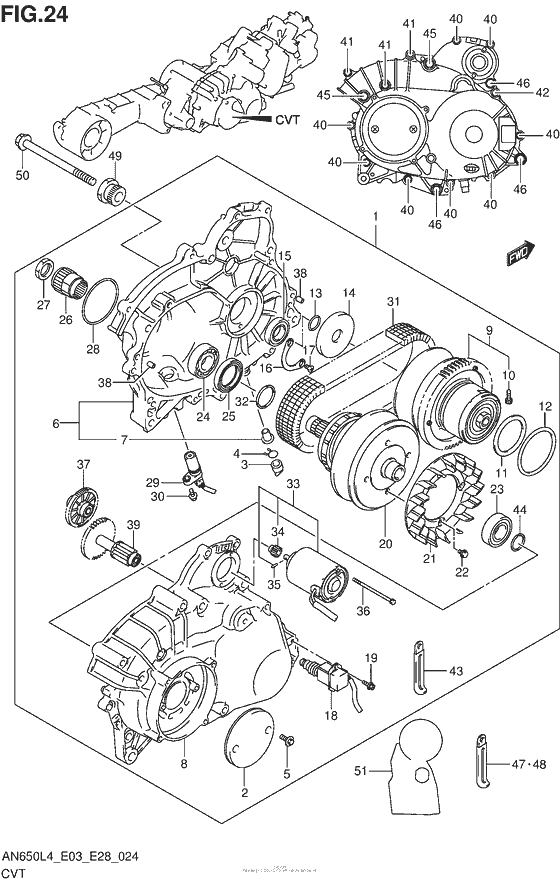 Cvt
