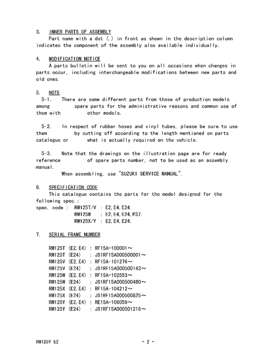 RM125 Catalog preface