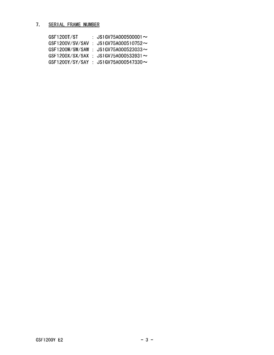 GSF1200 Catalog preface