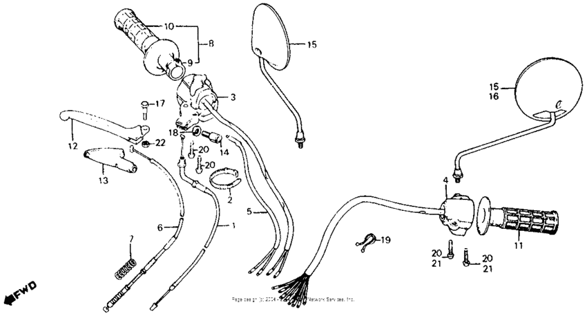 Control levers + cables + switches