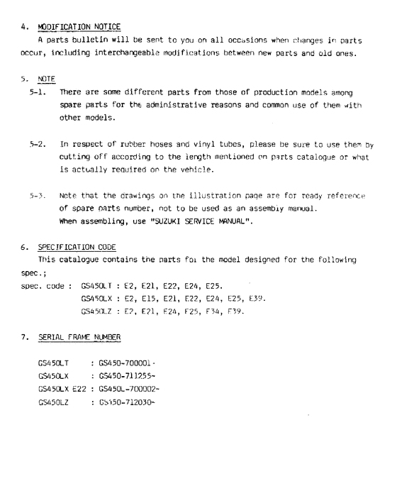 GS450 Catalog preface