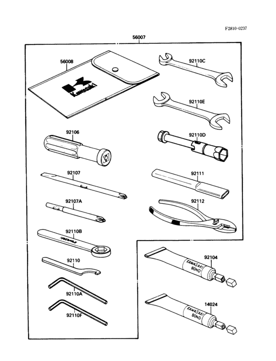 Owners tools