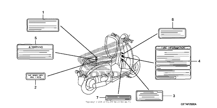 CHF50S Лейбл предостережения
