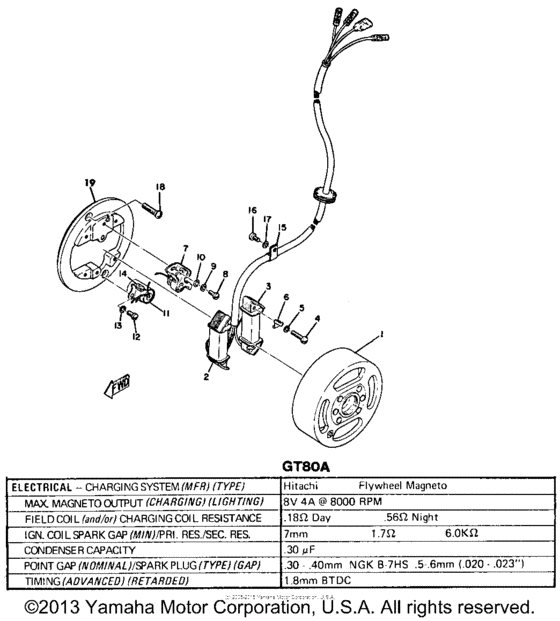 Flywheel magneto