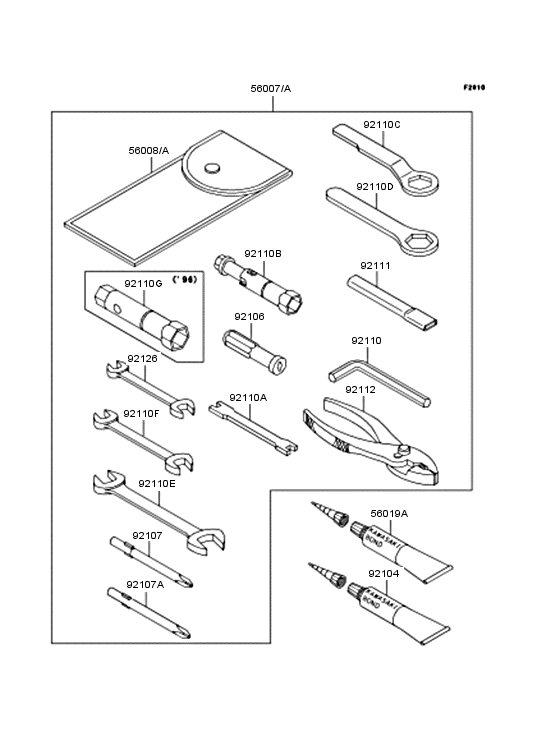 Owner's tools