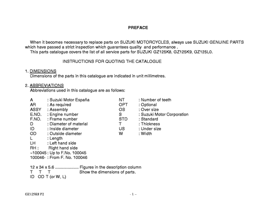 GZ125 Catalog preface