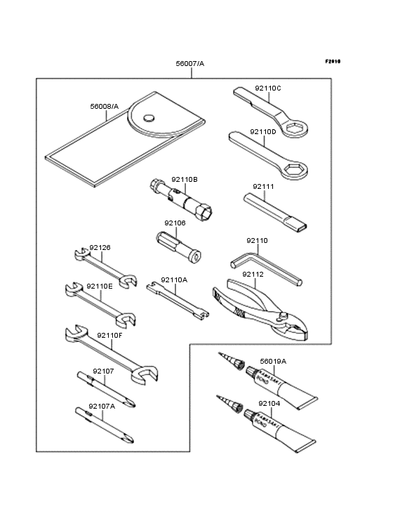 Owner's tools