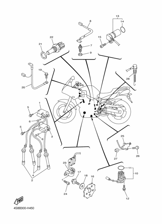 FZ6-SHG Equipo electrico