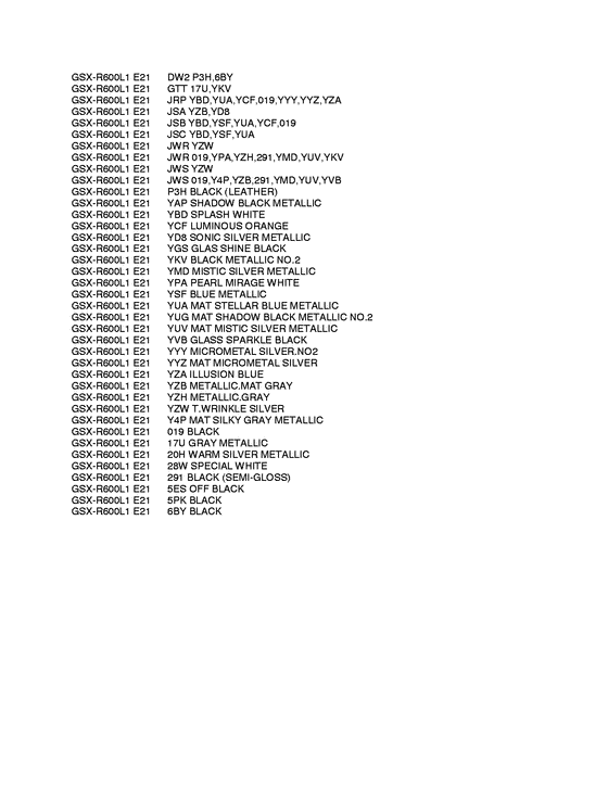 GSX-R600 Color chart