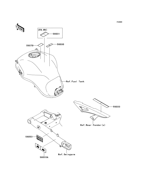 Labels(acf)