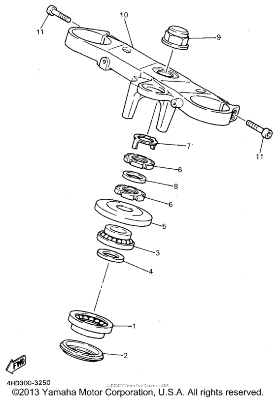 YZF750RFC Управление