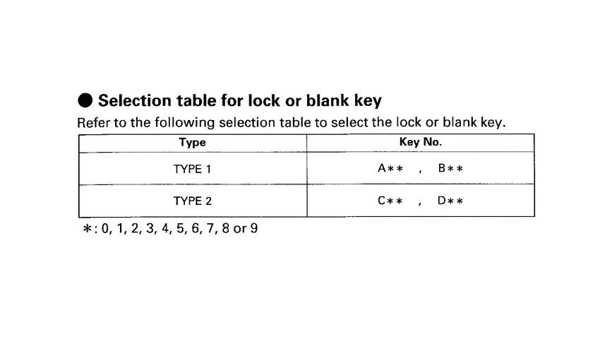 GL1500A *Applicable serial numbers