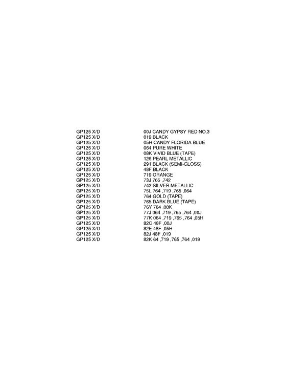 GP125 Color chart