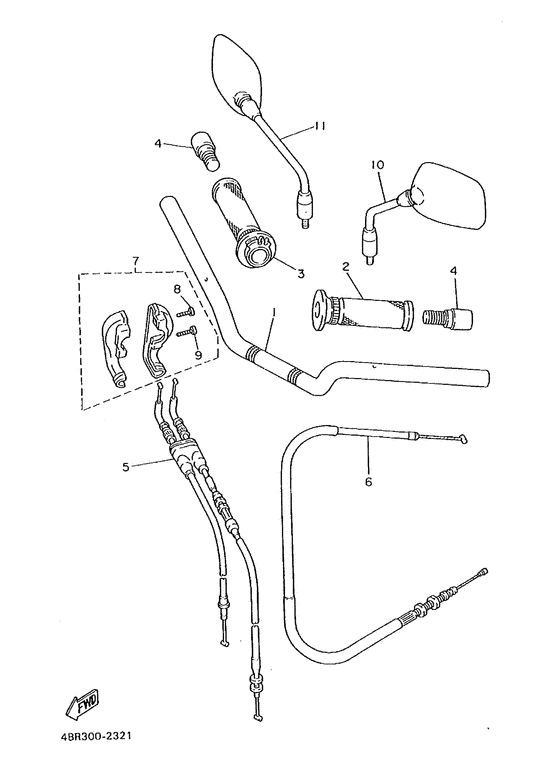 Manubrio.cable