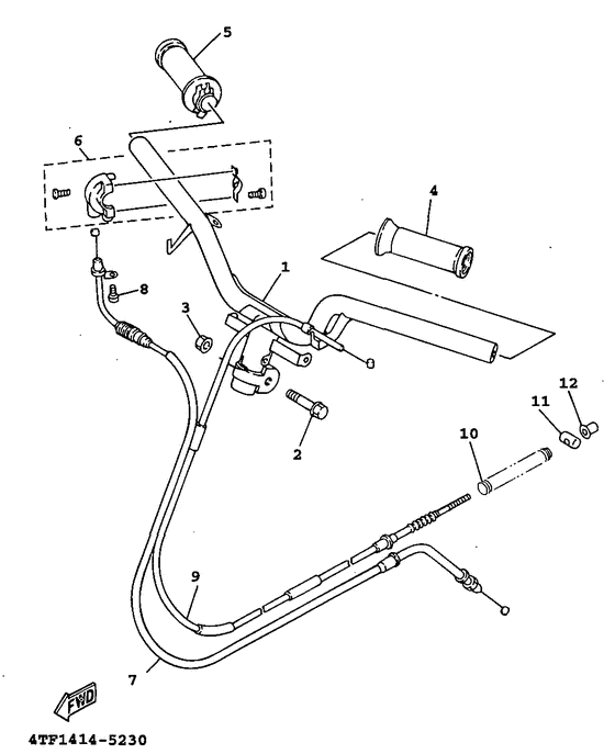 Manubrio . cable