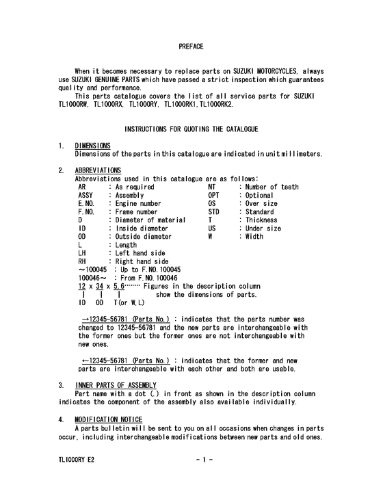 TL1000 Catalog preface