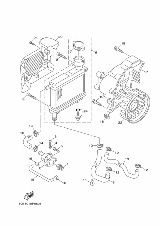 BX50N ﾗｼﾞｴﾀ & ﾎｰｽ