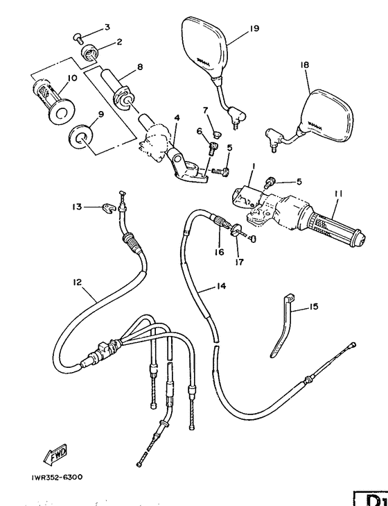 Manubrio . cable