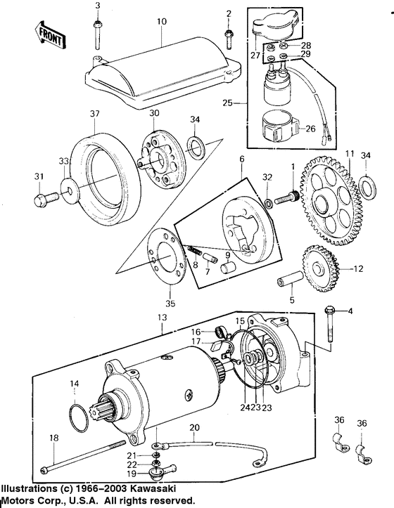 Starter motor/starter clutch