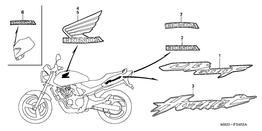 CB600F Label read the manual