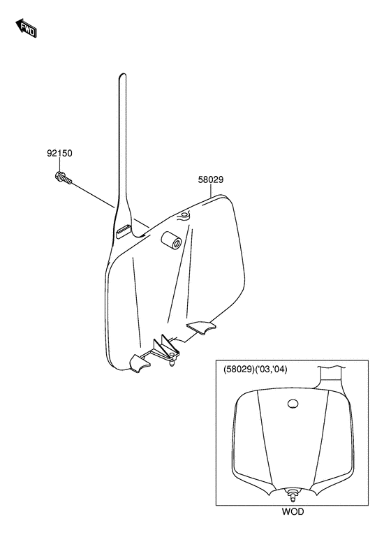 RM65 Комплектующая