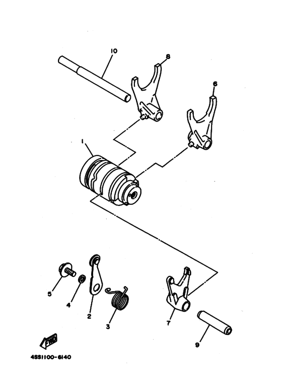 Shift cam & fork