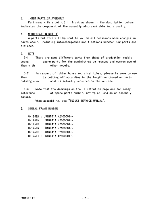 GN125 Catalog preface