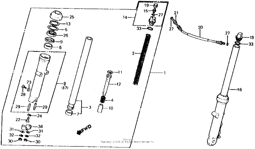 Cx500d front fork 81