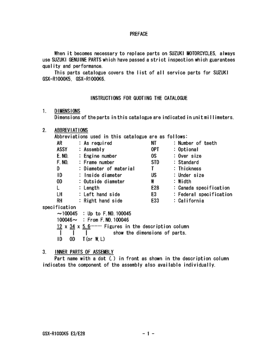 GSX-R1000 Catalog preface