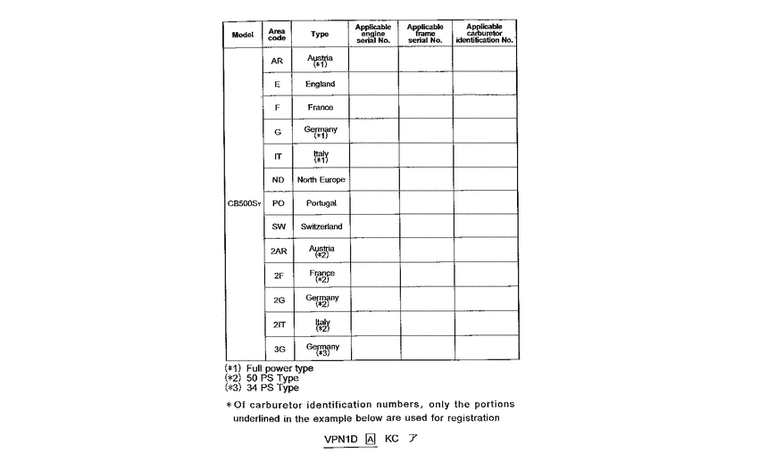  *Applicable serial numbers