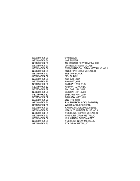 GSX750 Color chart