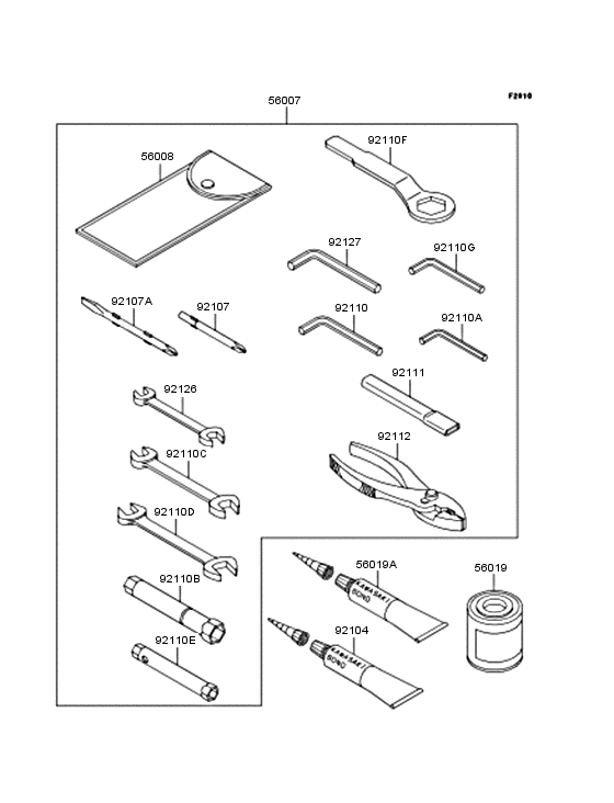Owner's tools
