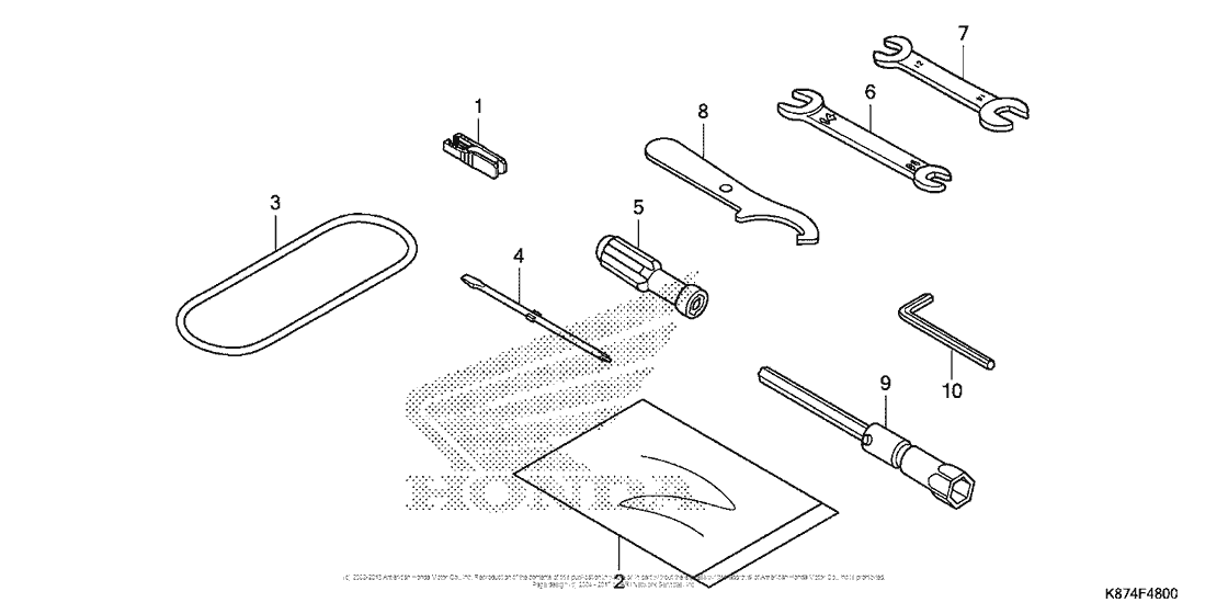 CMX300 (ABS) Инструмент