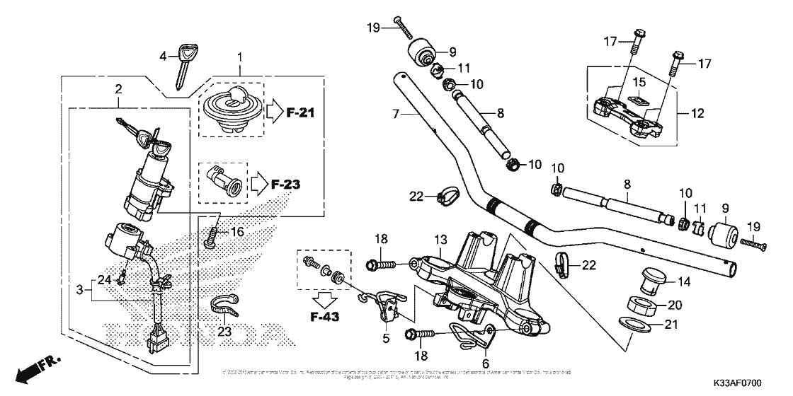 Handlebar + Top Bridge