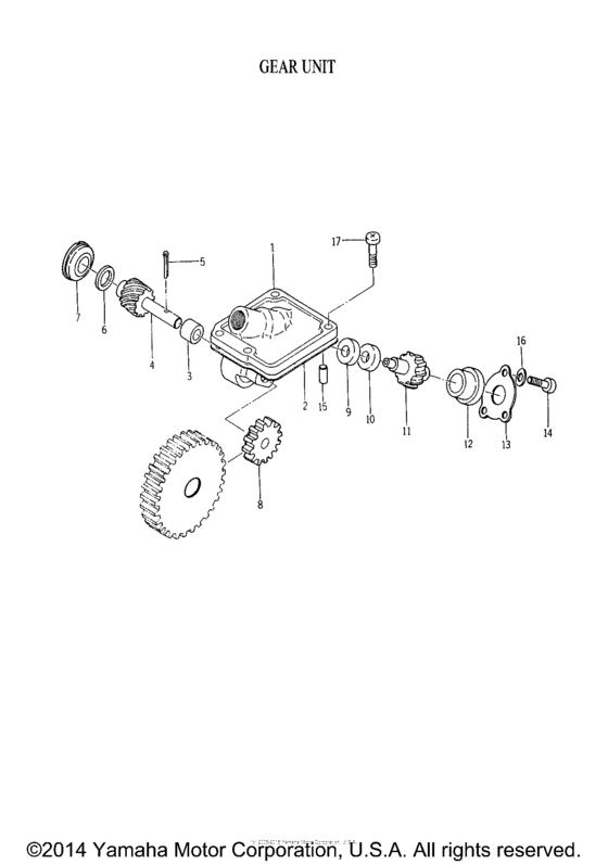 Gear unit