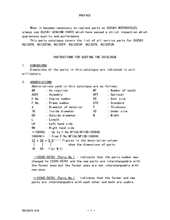 RG125 Catalog preface