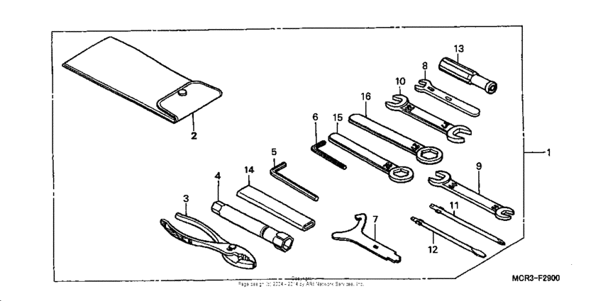 VT750DC Инструмент