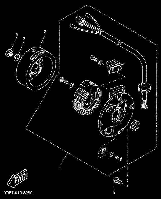 Generators