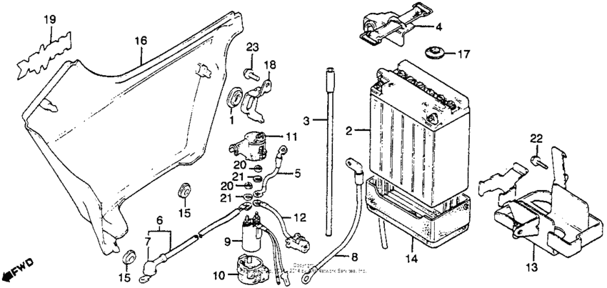 Right side cover + battery