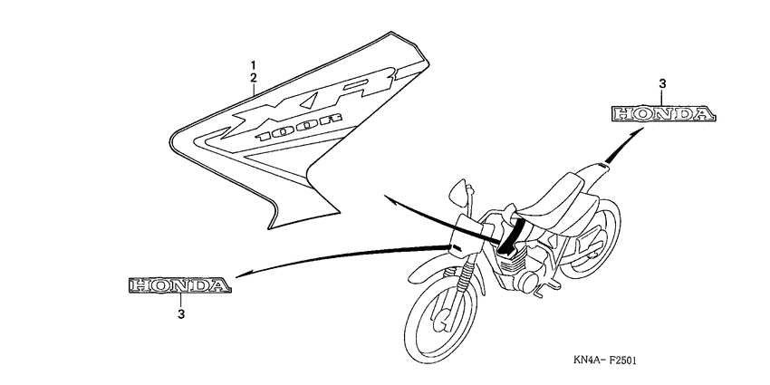 XR100 Label read the manual