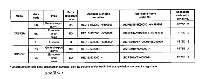 XR650R *Applicable serial numbers