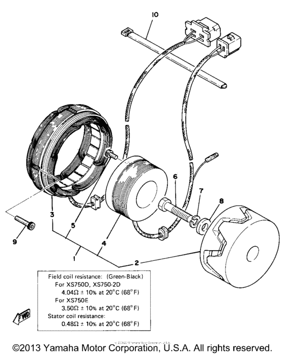 A - c - generator
