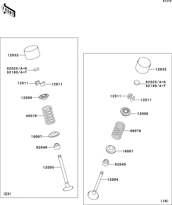 Valve(s)(1/2)
