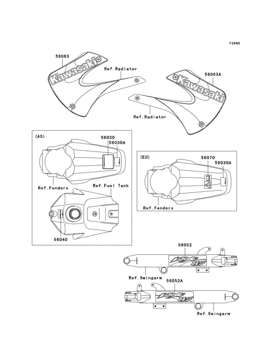  Labels(kx85-a1 / b1)