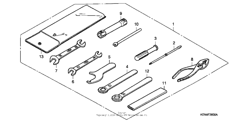 CMX250C Инструмент
