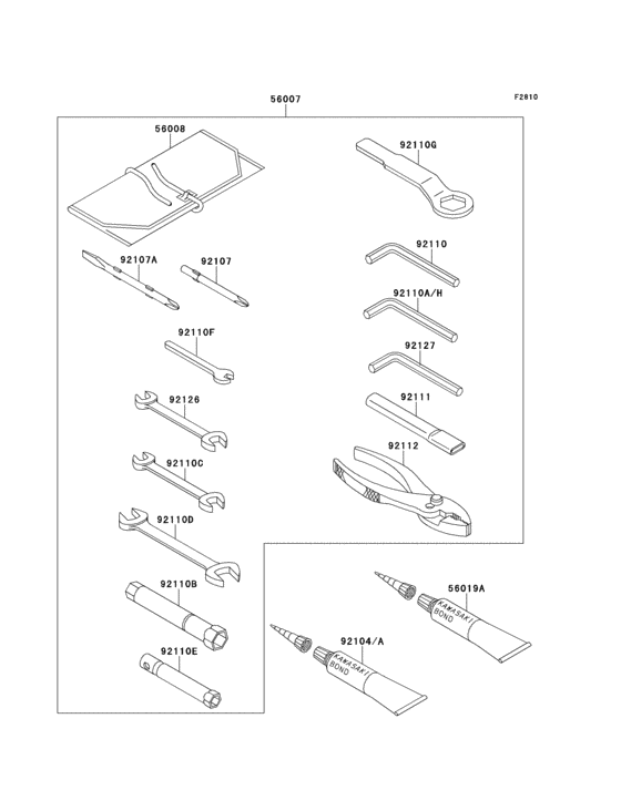 Owners tools
