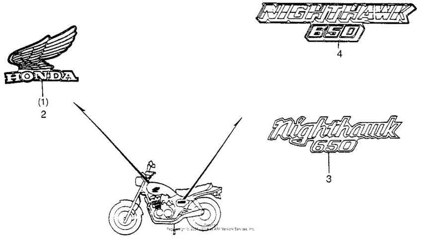 CB650SC Emblems + labels