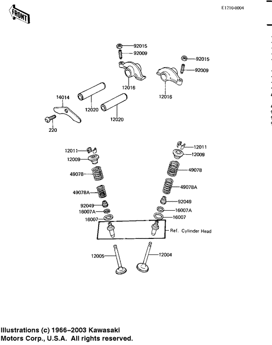 Rocker arms/valves