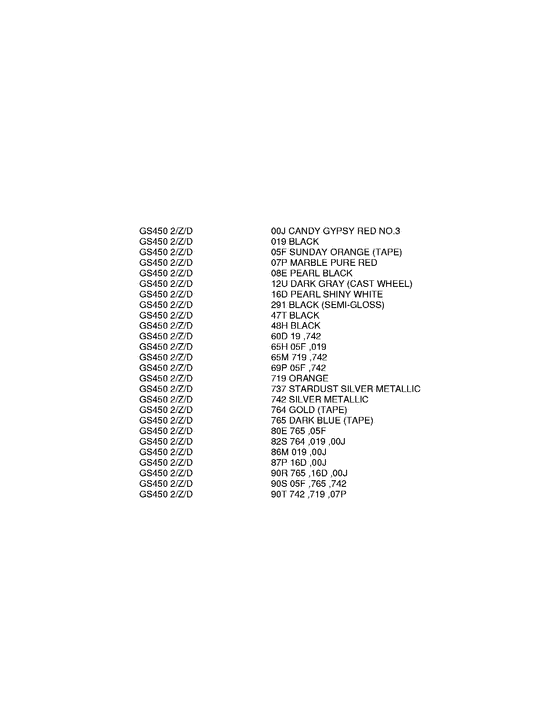 GS450 Color chart